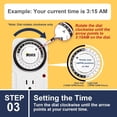 thumbnail image 5 of iPower 24 Hour Plug-in Mechanical Electric Timer, Switch with Programmable Plug, AC 1725W 1/2 HP, UL Listed, Accurate Heavy Duty 3-Prong for Lamps Fans Christmas String Lights, 5 of 7
