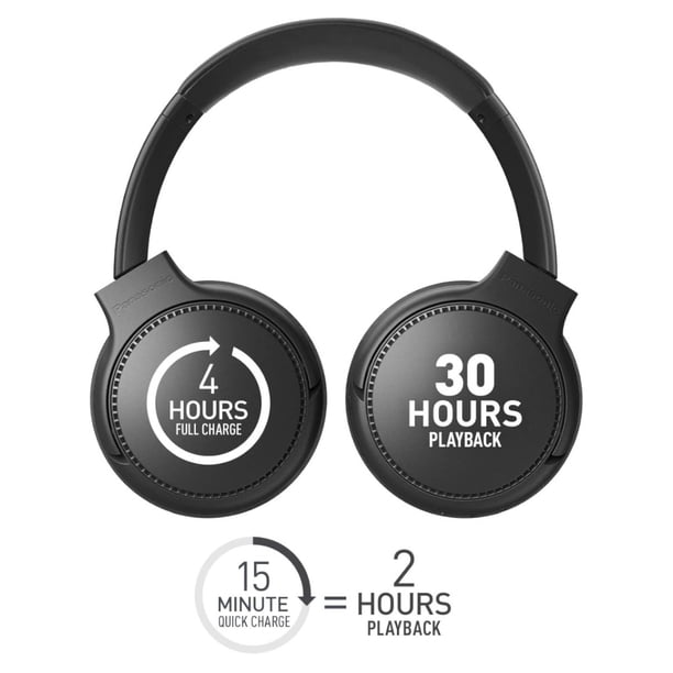 Cancelling Headphones Panasonic Headphones Under 500 Rp Htx7