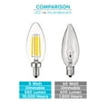 thumbnail image 2 of Luxrite 5W E12 Vintage Candelabra LED Dimmable Light Bulbs, 60W Equivalent 4000K Cool White, 550 Lumens, Blunt Tip, 16-Pack, 2 of 7
