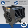 Mastercool 300 CFM Blower Fan (20300A), Cools & Dries, 3Speed, Impact