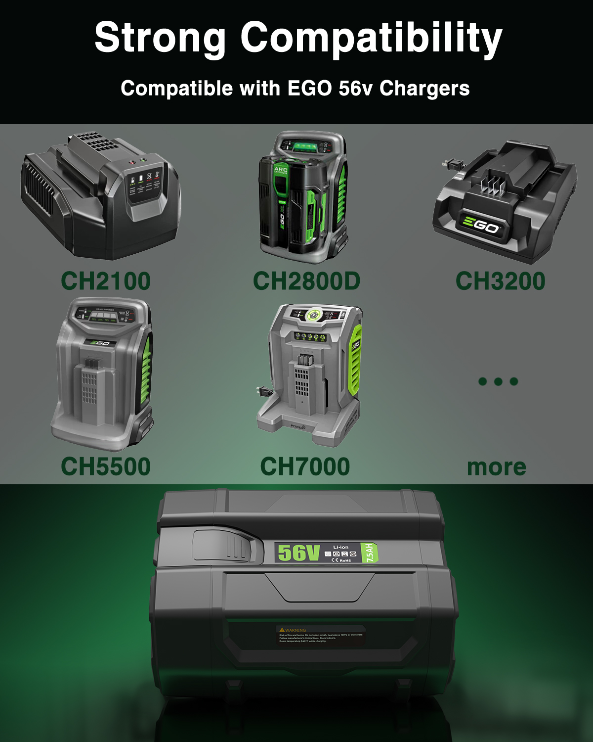 7.5Ah Battery Replacement for EGO 56V Battery, Compatible with EGO 56V Batttery BA2800 BA4200 BA1400 Lithium-Ion Battery Compatible with EGO 56V Power Tools