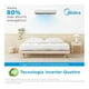 thumbnail image 3 of Minisplit Midea Inverter Solo frío  1 Tonelada (12,000 BTU's) 220V MAS12C2ECS, 3 of 4