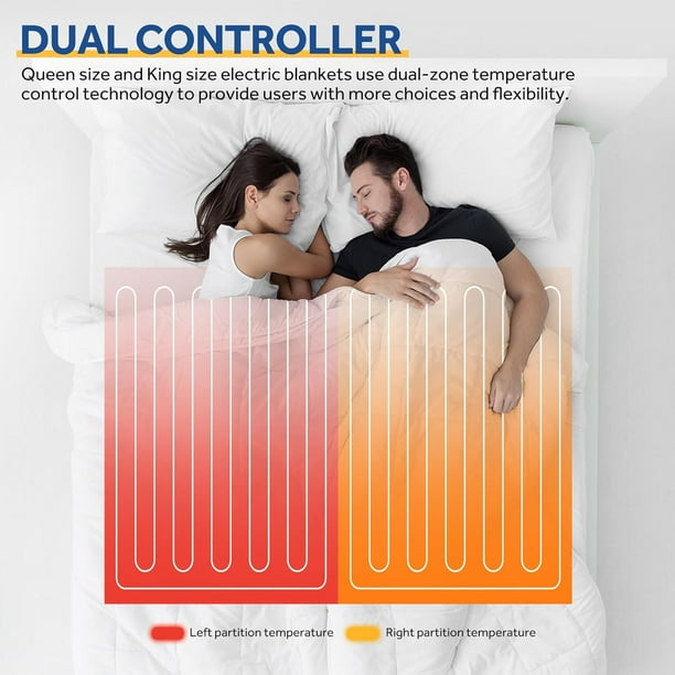 SURJDE SEALY Electric Blanket King Size Plaid Short Plush Sherpa Electric Throw Blanket with 10 Heating Levels 1 12 Hours Auto Shut Off Machine Washable Black Walmart