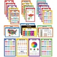 thumbnail image 1 of Traceease Educational Poster For Elementary School, Pack Of 25 Large 11 x 17 Inches Laminated Kids Learning Posters USA & World Maps-Solar System- Periodic Table- Math & more - Great for Classroom-AW, 1 of 7