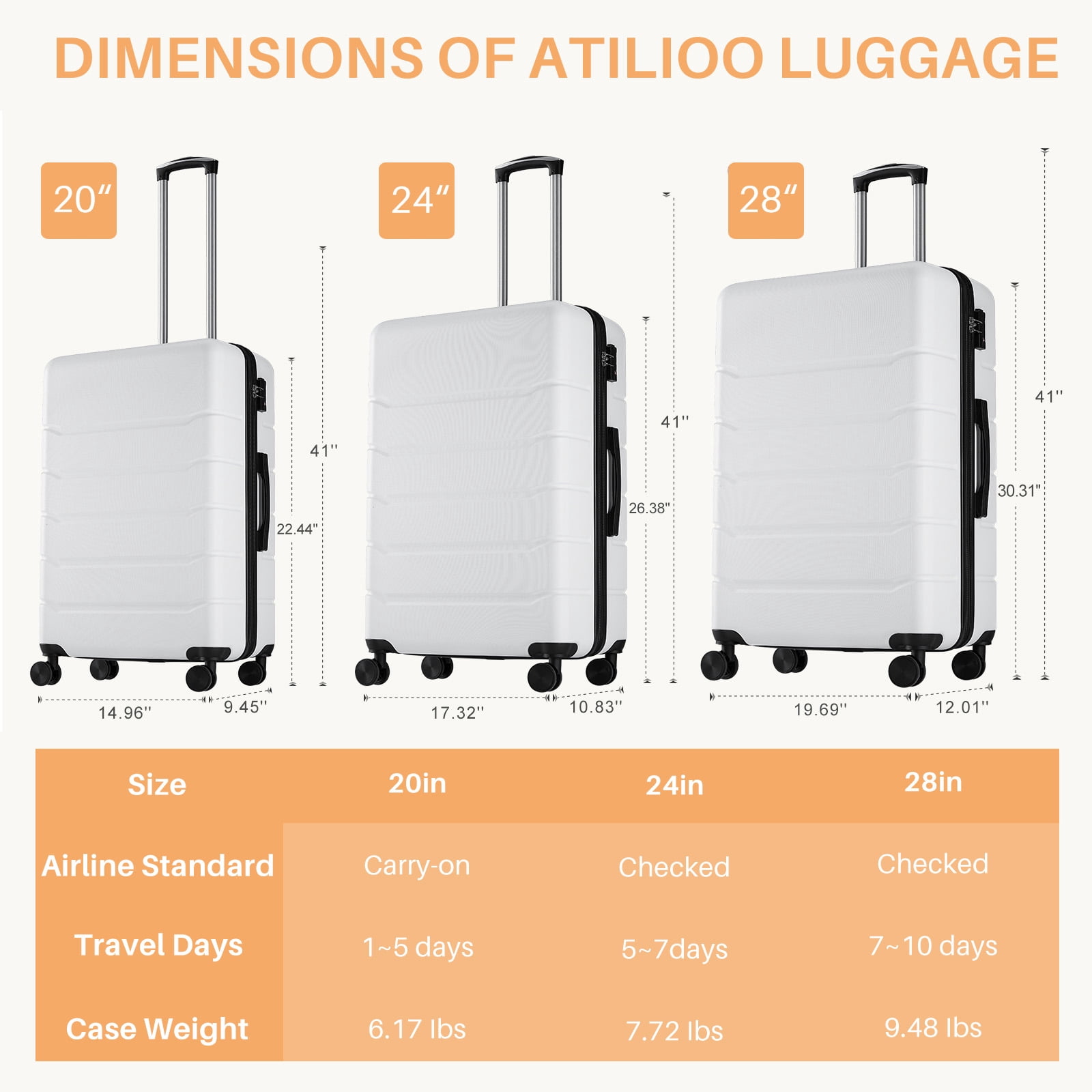 Taoset 20" + 24" + 28"Inch Expandable Hard Shell  Luggage Set, ABS Suitcase with Dual Spinner Wheels, TSA Locks, 3-Piece Spinner Suitcase Set, White