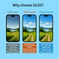 thumbnail image 3 of OLED kit de Reemplazo de Pantalla (No LCD) para iPhone 14, Pantalla Retina Full HD de 6.1 Pulgadas., 3 of 6