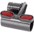thumbnail image 4 of WuYan 2 Pcs Support de Rangement Tête de Support pour Dyson DC58 DC59 DC62 V6 DC35 DC45 Brosses d'Aspirateur Pièces Accessoires, 4 of 7