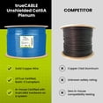 thumbnail image 3 of Cable Ethernet TRUE CABLE Cat6A Plenum, 1000 pies, azul, 23 AWG, 3 of 7
