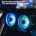 thumbnail image 2 of SPRING Usb Dual-Head Car Fan 360° Rotatable Atmosphere Suitable For Cars Campers Suv, 2 of 9
