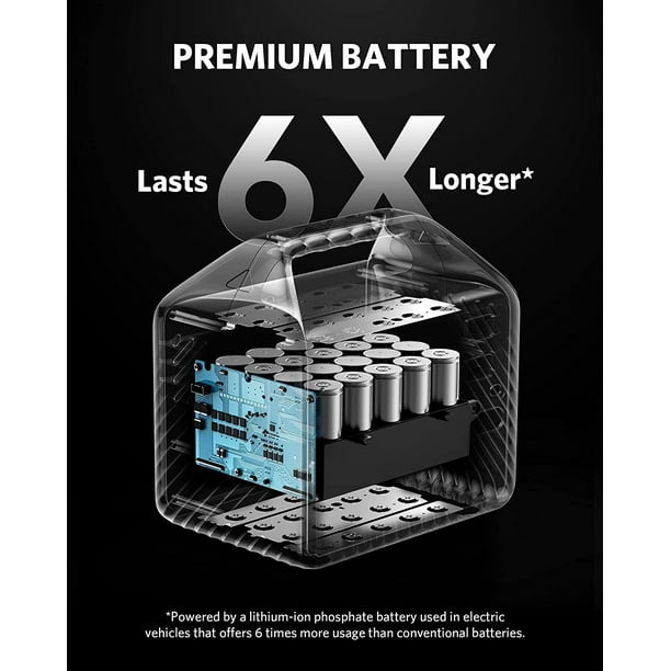 Anker PowerHouse 521 - Outdoor portable power units - Walmart