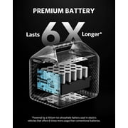 Anker PowerHouse 521 Power Station 256Wh/200W,