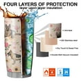 thumbnail image 7 of 20 Oz Shepherd Dog and Flower Floral Coffee Tumbler Double Wall Insulated Stainless Steel Water Bottle | Metal Reusable Thermoses Flask with Cup Cap | Leak & Sweat Proof with Anti-Dust Lid, 7 of 7
