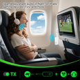 thumbnail image 3 of Transmisor-receptor Bluetooth 5.4 LAICOMEIN Premium Pro, 3 of 9