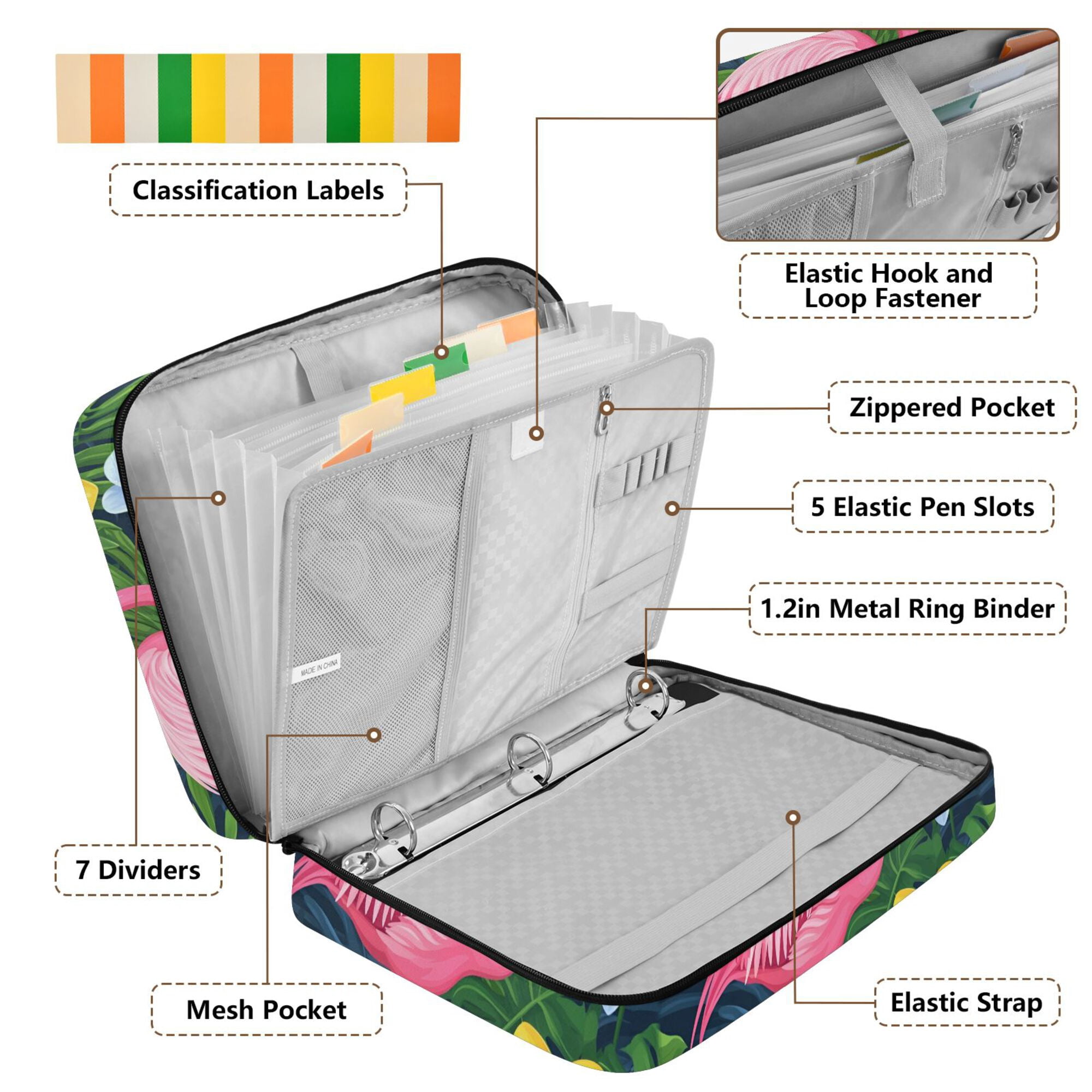 FORMRS Accordion File Folder A4 Size 7-Pocket Expanding Document Organizer Bag with 3 Ring Binder, Pink Flamingo Pattern