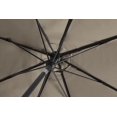 thumbnail image 4 of HOMETRENDS 9 ft. Round Market Patio Umbrella, 4 of 9