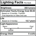 thumbnail image 3 of Bulbrite 862775 11 in. 5W T9 Shape 3000K Dimmable LED Bulb, Clear - Pack of 4, 3 of 7