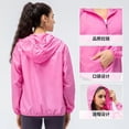 thumbnail image 2 of Nouveau Coupe-Vent Imperméable pour Femmes, 2 of 5
