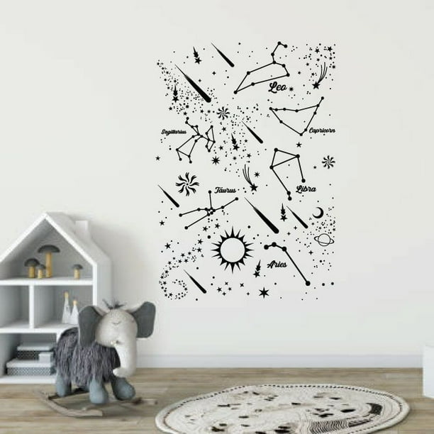 Simple Horoscopes Simple Horoscopes