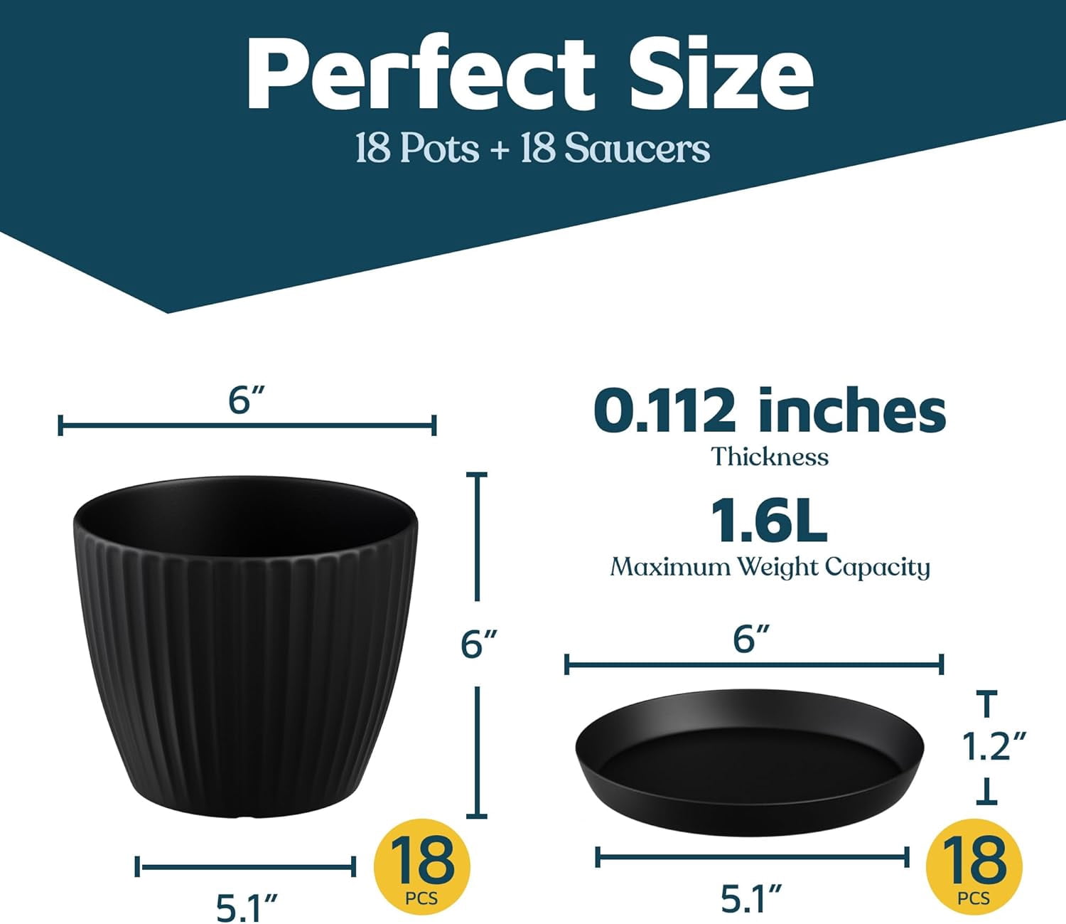 Black 6-Inch Plant Pots with Drainage & Saucers 18 Pack, Indoor & Outdoor Planters for Houseplants, Herbs, and Flowers, Durable & Weatherproof Material, Stackable, Lightweight, Minimalist Design
