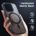 thumbnail image 4 of JETech Magnetic Case for iPhone 15 Pro Max 6.7-Inch Compatible with MagSafe, Translucent Matte Back Slim Shockproof Phone Cover (Blue), 4 of 6