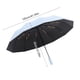 thumbnail image 3 of Paraguas automático plegable de plástico negro para exteriores, ideal para protegerse del sol y la lluvia. Paraguas de poliéster., 3 of 6