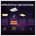 thumbnail image 4 of 4000W LED Grow Light 301h Phytolamp For Indoor Plants Seedlings Flower Grow Tent Hydroponics Growing System, 4 of 6