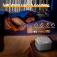 thumbnail image 5 of White Noise Machine,Rechargeable Sound Machine for Baby Adults, 5 of 5