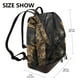 thumbnail image 2 of Fotbe Gothic Raven Portrait Mochila Bolso con Estampado para Mujer, Mochila Antirrobo de Nylon Impermeable, Bolsa Ligera de Hombro, 2 of 4