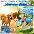 thumbnail image 6 of SAVIOR COOL Dog Cooling Vest Harness 4 PCM Ice Packs Up to 3+ Hours | Cooling Vest for Dogs with PCM Ice Packs, for Medium to Large Dogs, Easy to Wear for Walking Hiking Camping and Training, 6 of 12