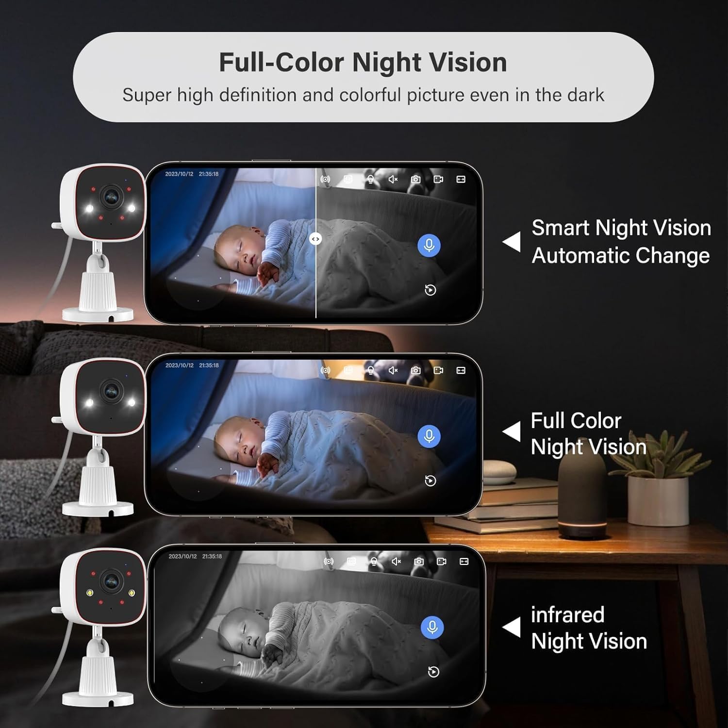 2K WiFi Security Camera Indoor/Outdoor, Plug-in Home Surveillance Cam with Color Night Vision, Human Motion Detection, 2-Way Audio, IP66 Waterproof, Baby & Pet Monitor, 5G/2.4G