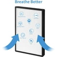 thumbnail image 4 of Replacement Air Filter for PH950 and Extract-All AMB1 Purifier,4 Stages of Filtration with True HEPA/Blue Cotton Filter, Activated Carbon, and Cold Catalyst Filter, 4 of 5