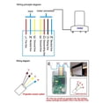 thumbnail image 3 of HLONK Wireless Remote Control Switch - Écran de Projection Graffiti Rideau - Levage Automatique - Écran de Projection Électrique - Blanc, 3 of 7