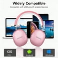 thumbnail image 3 of Bluetooth Headphones Over Ear, AKKHOO Active Noise Cancelling Wireless Headphones with 35Hrs Playtime, Deep Bass, 4 Noise Cancelling Mics, Low Latency for Travel Work Study Gaming, 3 of 10