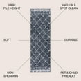 thumbnail image 3 of JONATHAN Y MERCER SHAG Mercer Shag Plush Tassel Moroccan Geometric Trellis Blue/Cream 2 ft. x 8 ft. Runner Rug (MCR101A-28), 3 of 9