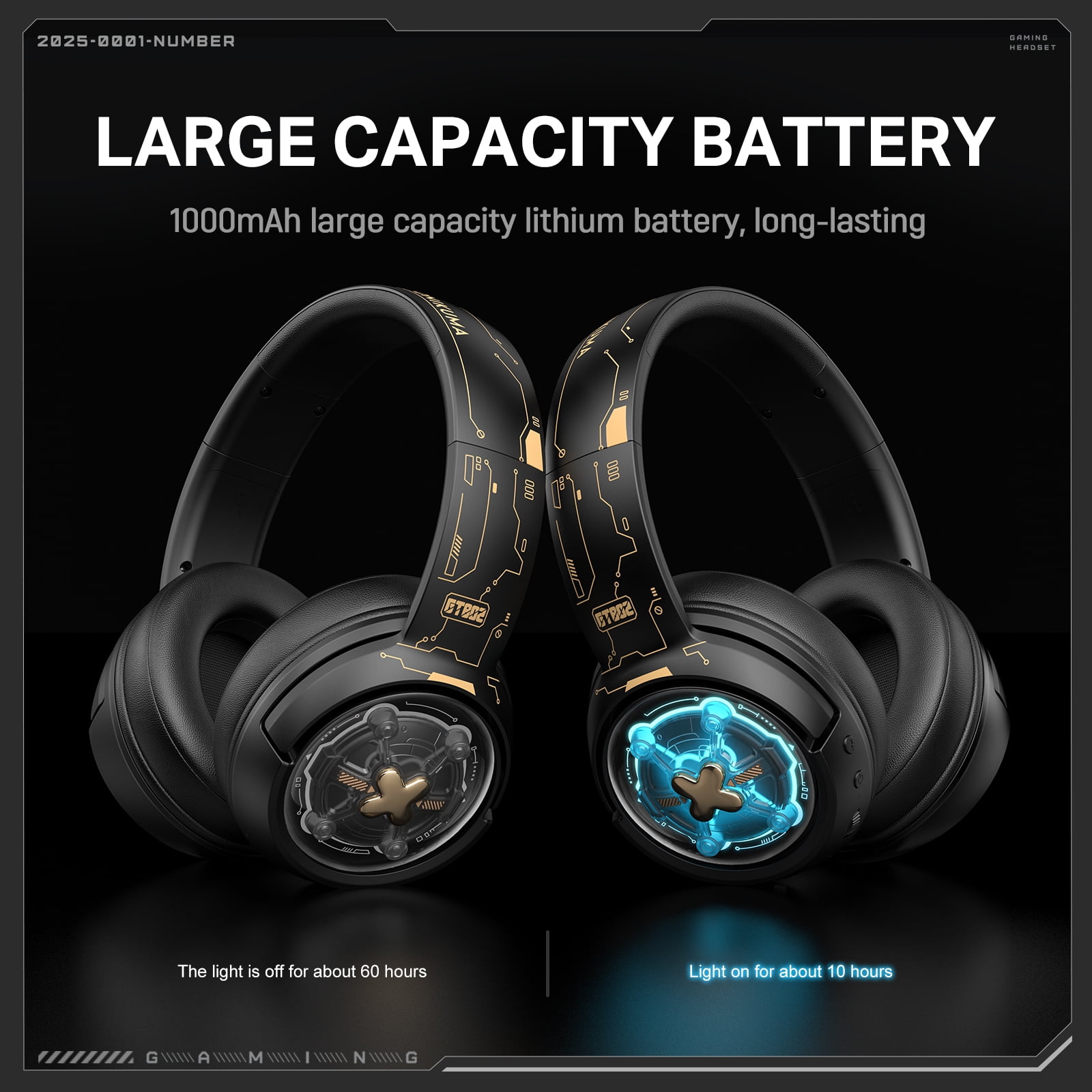 Wireless Gaming Headset for PS5/PC/PS4/Switch,Wired/2.4G/Bluetooth Gaming Headphones with Mic/Surround Sound/Space Capsule Design and Cool Linght/1000mAh Large Battery/Black