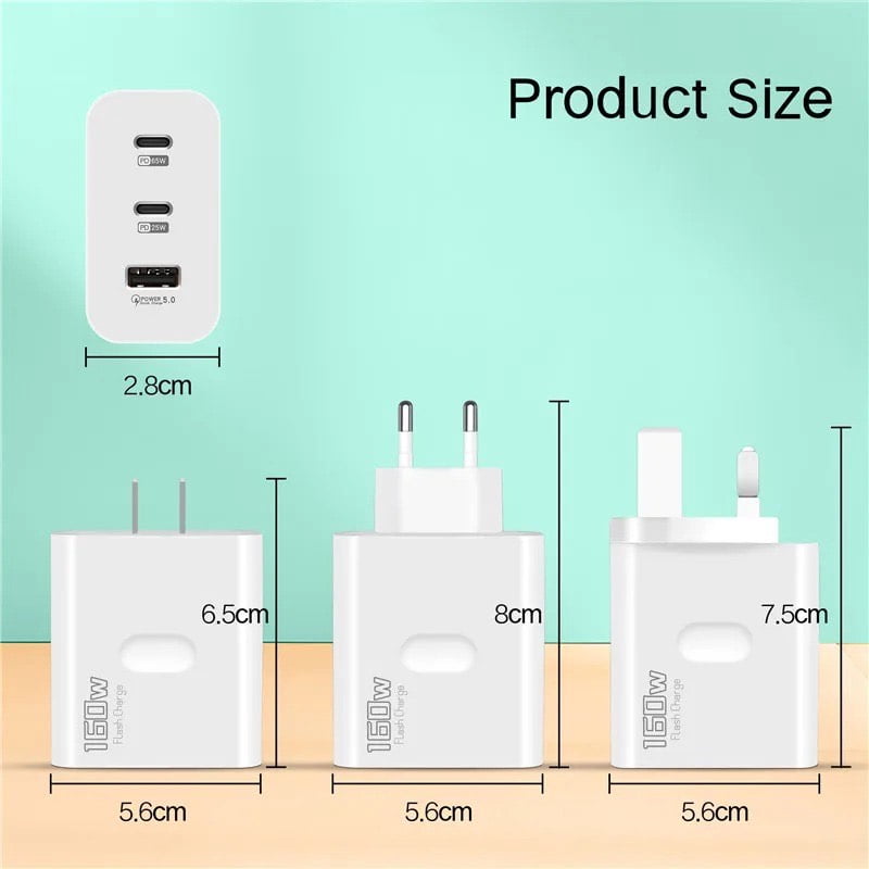 FTS 160W GaN USB-C Fast Charger Block, 6-Port Charging Station Hub with PD & QC for MacBook, iPhone, Samsung, iPad, Laptop – Compact Travel Adapter