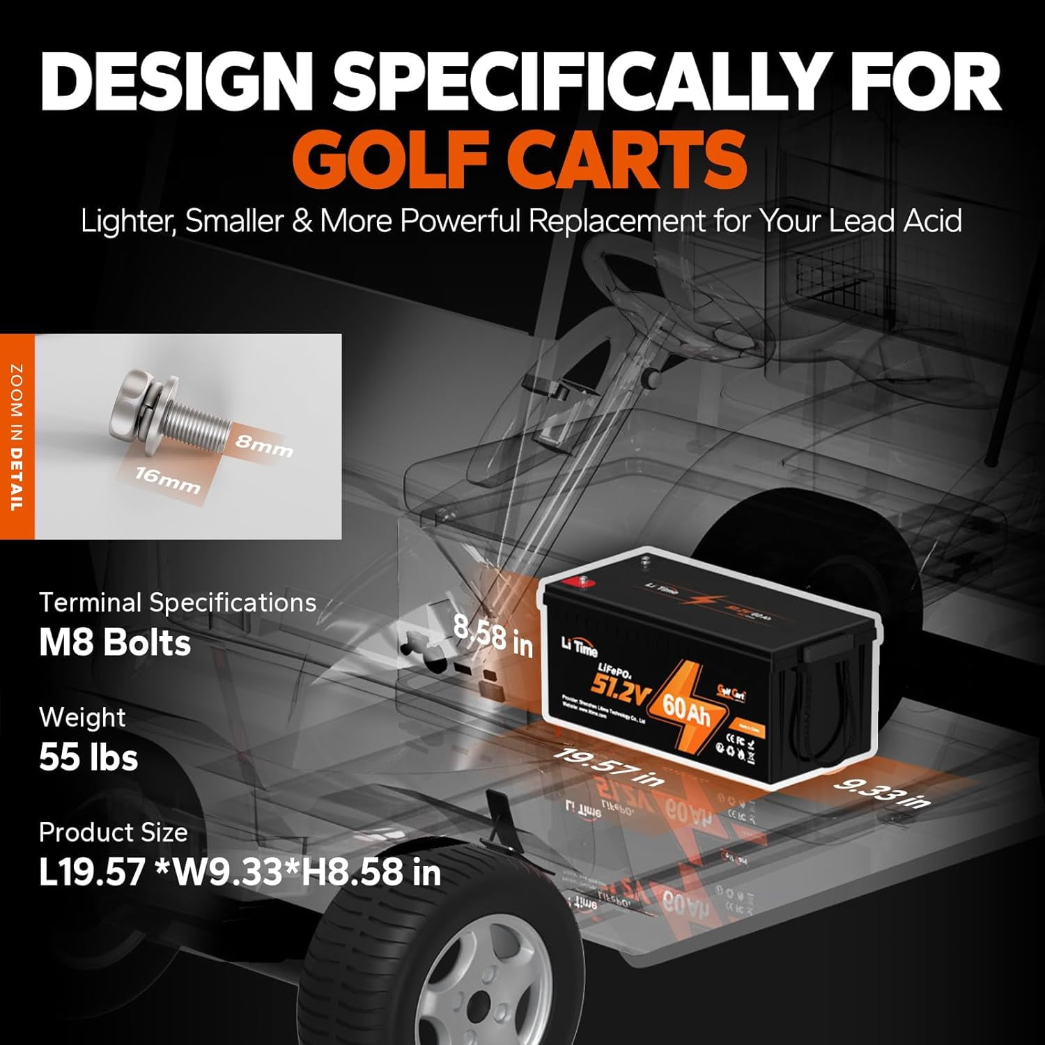 LiTime 48V 60Ah LiFePO4 Battery 120A BMS 4kW Motor Golf Cart Lithium Battery 3072Wh 6.14KW Output