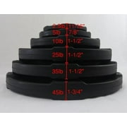 PowerFit Equipment Five Star Premium Rubber Grip Plates 2.5lb