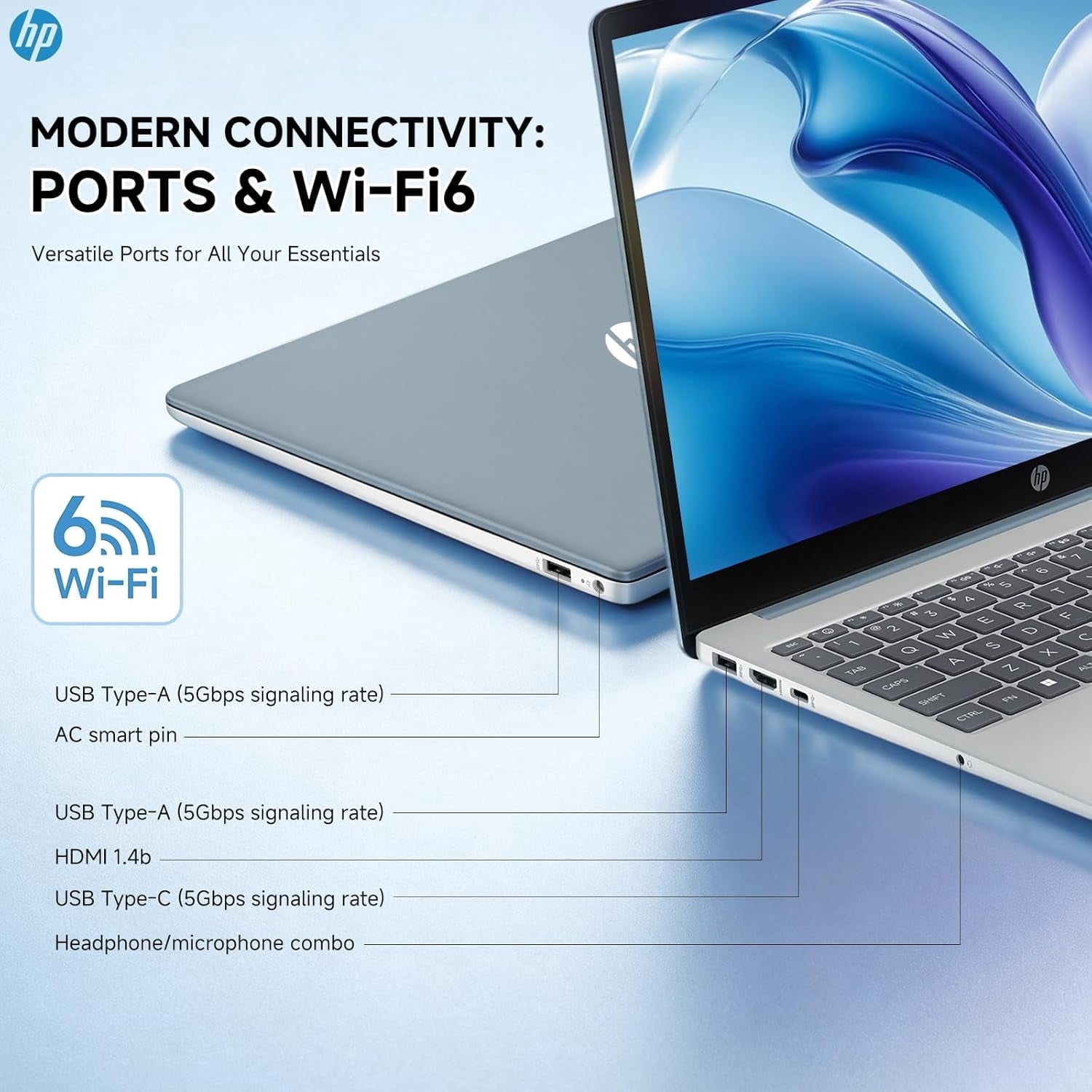 HP Essential 15 Laptop | 15.6