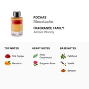 روشاس شارب الرجال EDP Spray 2.5 أوقية العطور 3386460102933