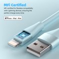 thumbnail image 2 of Cable Lightning rápido para iPhone MenoSupp, paquete de 3, 3 m, 2 of 7