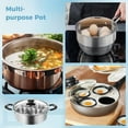 thumbnail image 5 of Egg Poacher Pan Kit, Includes Stainless Steel Pot, 4 Cups, Silicone Brush & Spatula, Rust-less Egg Cooker, Poached Egg Maker, Suitable for Multiple Stove Types, Easy Cleaning, 5 of 5