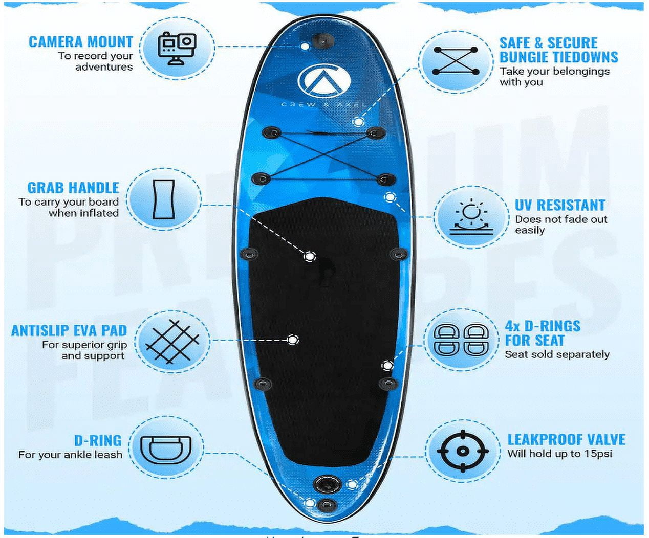 Inflatable Stand Up Paddle Board Non Slip SUP W Backpack, 3 Fins, Paddle, Pump (10 ft. x 33 in. x 6.2 in.) 17 lbs. Blue