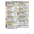 thumbnail image 4 of Supreme Start - Daily Vitamin Pack for Anti-Aging + Healthy Skin + Detox (30 Packets), 4 of 5