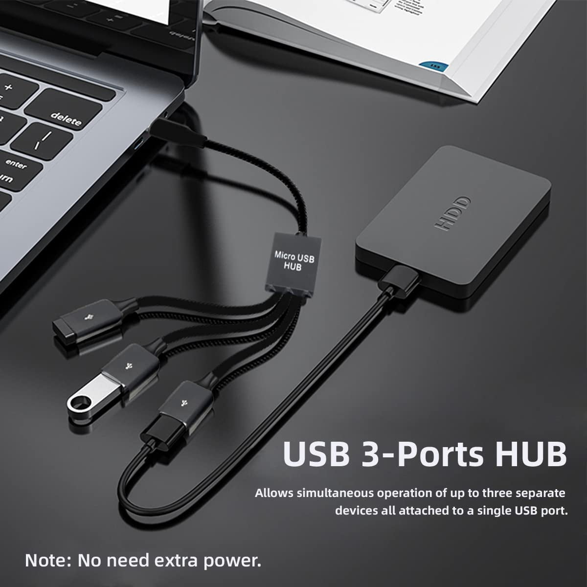 HRTGFD-USB 2.0 to 3 Ports Hub Cable Bus Power External Interface Adapter Multi-Port USB Splitter for Laptop Desktop Mouse Disk