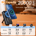 thumbnail image 2 of SOLPOWBEN 20000mAh Magnetic Wireless Charger Portable Power Bank 22.5W Fast Charging, Battery Pack with LED Display and Stand, Compatible with iPhone 18/17/16/15/14/13 Series, 2 of 9