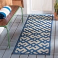thumbnail image 2 of Safavieh Courtyard Alvin Geometric Indoor/Outdoor Runner Rug, Navy/Beige, 2'3" x 10', 2 of 8