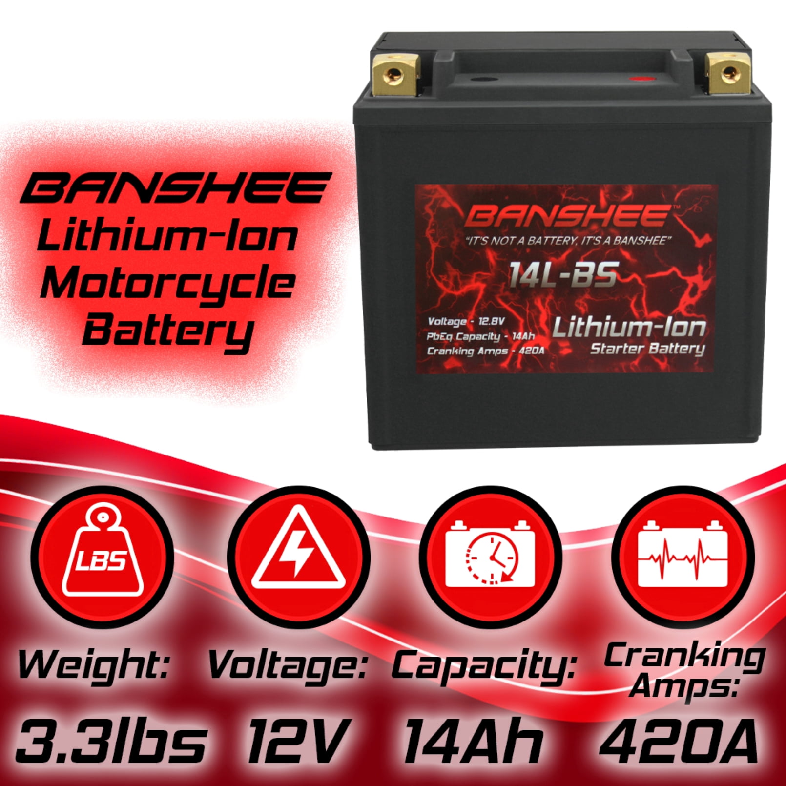 Banshee YTX14L BS Battery, Lithium Motorcycle Battery for Harleys, Honda's and More