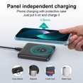 thumbnail image 3 of ETEPEHI 4 in 1 Fast Charging Station for iPhone 16/15/14/13 & AirPods, 3 of 8