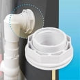 thumbnail image 3 of Pool Return Fittings for SP1023 Replacement 1.5Inch FIP Inlet Return Fitting for Above Ground Pool with Locknut, 3 of 5